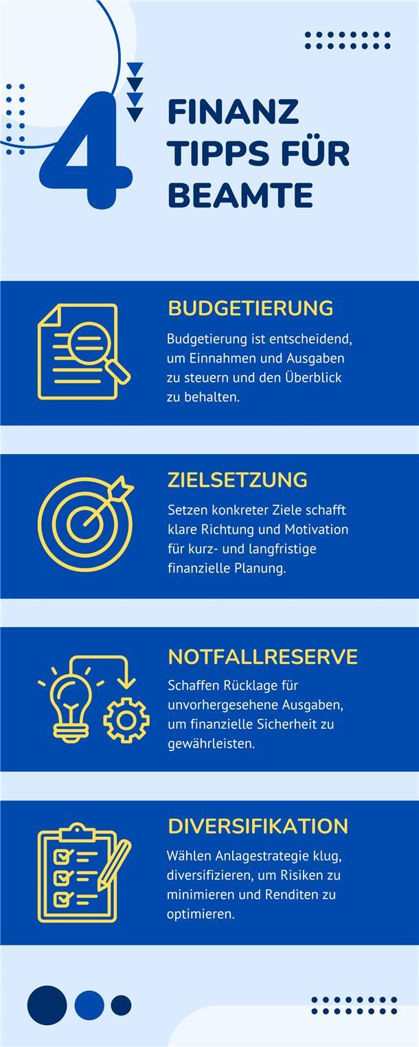 4 Finanztipps für Beamte