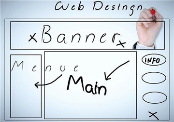 Websitegestaltung Beispiel