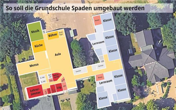 Grundschule Spaden