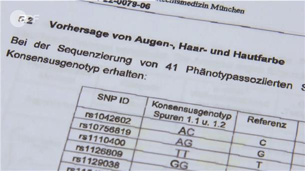 Das Institut für Rechtsmedizin in München hat eine ganz neue DNA-Analyse entwickelt. Damit kann man genaue Aussagen über das Aussehen des mutmaßlichen Täters treffen.