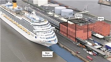 Die Fotomontage zeigt die Teile des Columbusbahnhofs, die abgerissen und durch einen Neubau ersetzt werden sollen. Der Bürotrakt rechts soll in einem zweiten Schritt abgerissen werden. Die blaue Fläche zeigt, wie weit die neue Columbuskaje in die Weser ragen wird.
