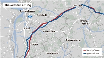 Elbe-Weser-Leitung