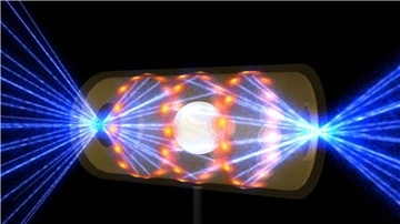 Ein NIF-Target-Pellet in einer Hohlraumkapsel mit Laserstrahlen. Die Strahlen komprimieren und erhitzen das Target auf die Bedingungen, die für die Kernfusion erforderlich sind.
