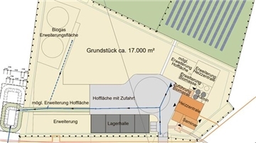 Der geplante Energiepark an der Holzurburger Straße in Bad Bederkesa.