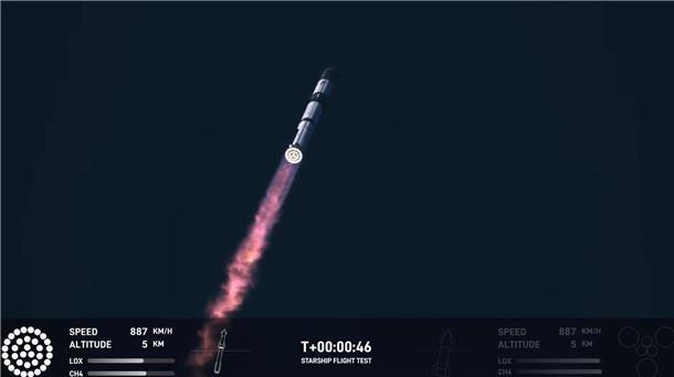 In diesem Bild aus einem von SpaceX zur Verfügung gestellten Video hebt eine SpaceX Starship-Rakete in Boca Chica, Texas, ab.