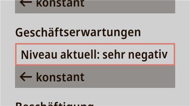 Grafik zum Konjunkturbarometer der Handelskammer Bremen – IHK für Bremen und Bremerhaven
