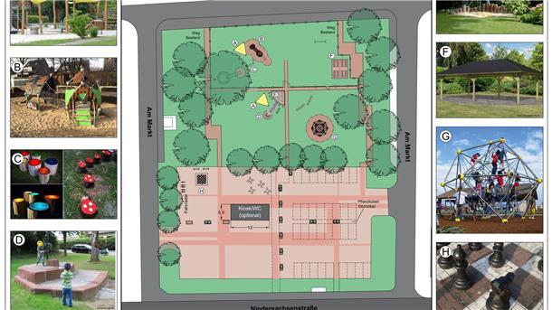 So soll der neue Einswarder Marktplatz aussehen. Die links und rechts gezeigten Spielgeräte, Sitzgelegenheiten und Unterstände sind nur beispielhaft. 