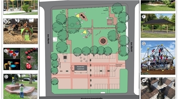 So soll der neue Einswarder Marktplatz aussehen. Die links und rechts gezeigten Spielgeräte, Sitzgelegenheiten und Unterstände sind nur beispielhaft. 