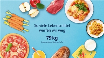Eine Grafik über Lebensmittelverschwendung