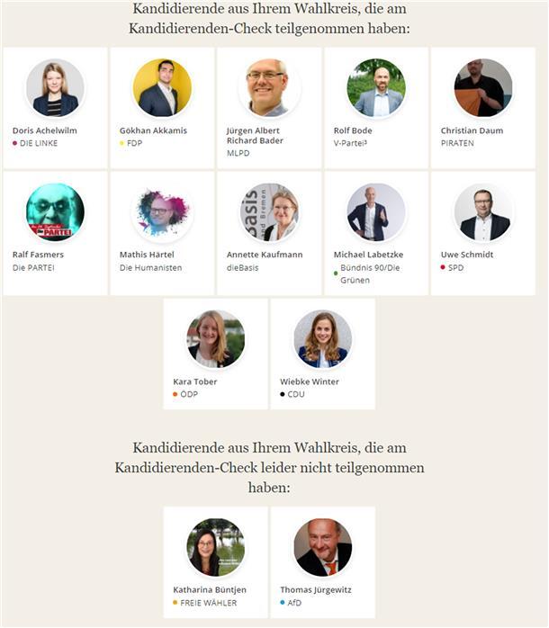 Bundestagswahl: Wie sich die Direktkandidaten im Netz präsentieren Kandidierenden-Check von Abgeordnetenwatch: Kandidaten aus dem Wahlkreis Bremen II - Cuxhaven.