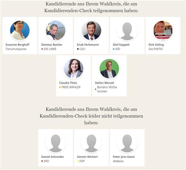 Bundestagswahl: Wie sich die Direktkandidaten im Netz präsentieren Kandidierenden-Check von Abgeordnetenwatch: Kandidaten aus dem Wahlkreis Cuxhaven - Stade II,
