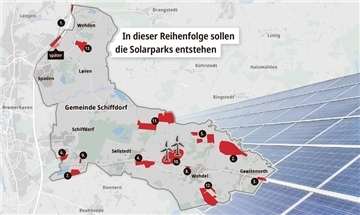 Die Gemeinde Schiffdorf hat festgestellt, welche Solarparks die besten Chancen auf eine Realisierung haben.