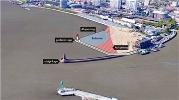 Wenn die Nordmole in Richtung Norden verschwenkt ist, soll im Bereich des Weserstrandbades eine geschützte, naturnahe Plansch-Lagune entstehen mit begrenzter Wassertiefe.
